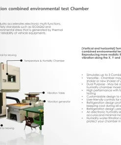Alternative view of Buồng thử nghiệm nhiệt độ, độ ẩm và rung đa trục — Enex