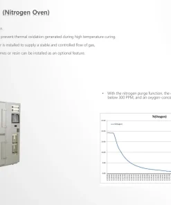 Alternative view of Lò sấy khí N₂ (Nitrogen Oven) — Enex