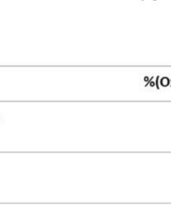 Alternative view of Lò sấy khí N₂ (Nitrogen Oven) — Enex