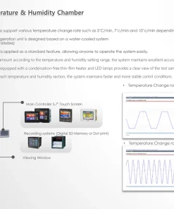 Alternative view of Tủ Nhiệt độ & Độ ẩm Hi-speed — Enex (5 / 7 / 10 °C/min)