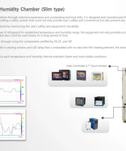 Alternative view of Tủ Nhiệt độ & Độ ẩm Slim — Enex