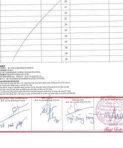 Sửa chữa tủ môi trường: 4 lỗi thường gặp gây gián đoạn kiểm định