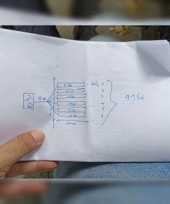 Giải pháp quản lý đo đếm tập trung: 99 bộ đo tại nhà máy điện